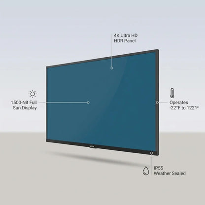 Full Sun Outdoor Smart Tvs — infographic