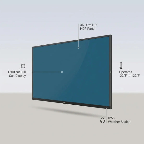 Full Sun Outdoor Smart Tvs — infographic